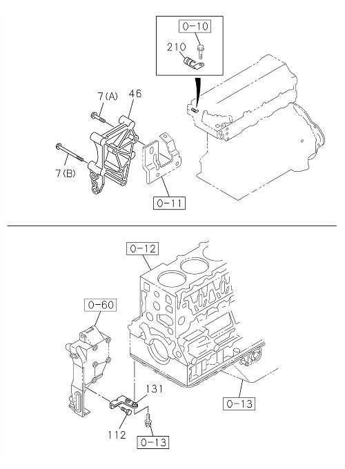 Partial Engine